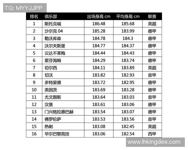 南京足球队意识表现的数据分析与战术研究探讨