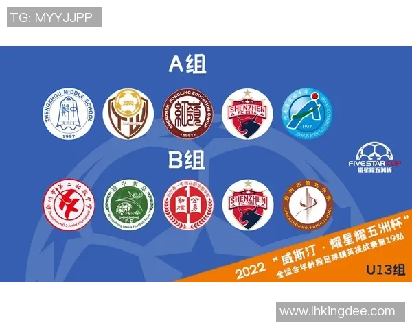 广州足球队的节奏探讨与发展:聚焦球队的未来与挑战 广州足球队的节奏探讨与发展:聚焦球队的未来与挑战