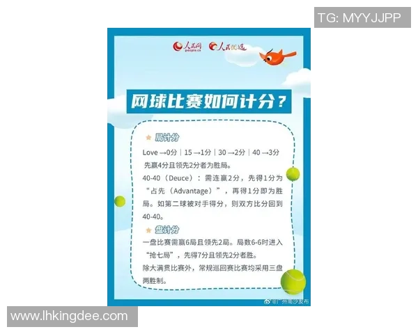 洲际杯积分榜：广州网球队以53分领跑