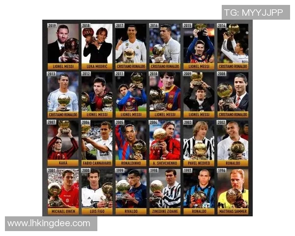 足球明星最佳搭档揭秘谁是他们理想的队友选择与默契配合分析 足球明星最佳搭档揭秘谁是他们理想的队友选择与默契配合分析