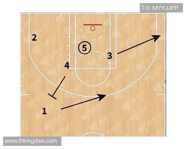 成都篮球队包夹战术解析与实战应用探讨 成都篮球队包夹战术解析与实战应用探讨